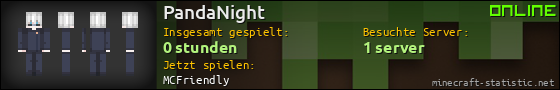 Benutzerleisten 560x90 für PandaNight