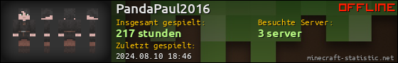 Benutzerleisten 560x90 für PandaPaul2016