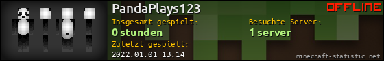 Benutzerleisten 560x90 für PandaPlays123