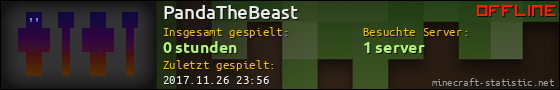 Benutzerleisten 560x90 für PandaTheBeast