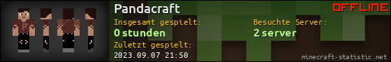 Benutzerleisten 560x90 für Pandacraft