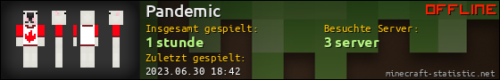 Benutzerleisten 560x90 für Pandemic