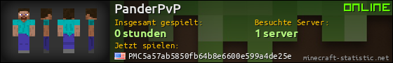 Benutzerleisten 560x90 für PanderPvP