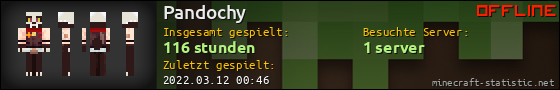 Benutzerleisten 560x90 für Pandochy