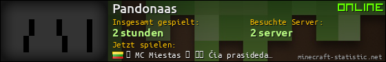 Benutzerleisten 560x90 für Pandonaas
