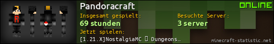 Benutzerleisten 560x90 für Pandoracraft