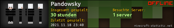Benutzerleisten 560x90 für Pandowsky