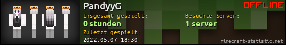 Benutzerleisten 560x90 für PandyyG
