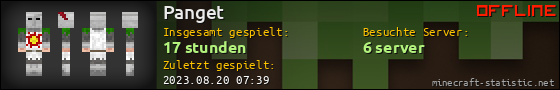 Benutzerleisten 560x90 für Panget