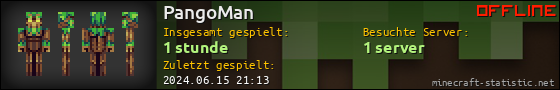 Benutzerleisten 560x90 für PangoMan