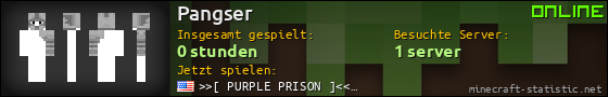 Benutzerleisten 560x90 für Pangser