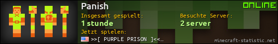 Benutzerleisten 560x90 für Panish
