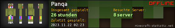 Benutzerleisten 560x90 für Panqa