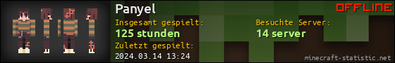 Benutzerleisten 560x90 für Panyel