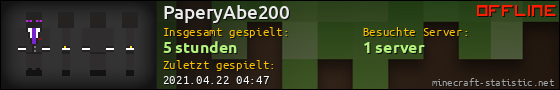 Benutzerleisten 560x90 für PaperyAbe200