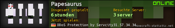 Benutzerleisten 560x90 für Papesaurus