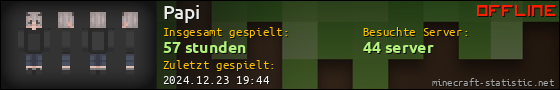 Benutzerleisten 560x90 für Papi