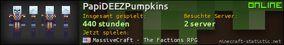 Benutzerleisten 560x90 für PapiDEEZPumpkins