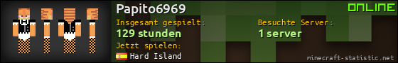 Benutzerleisten 560x90 für Papito6969