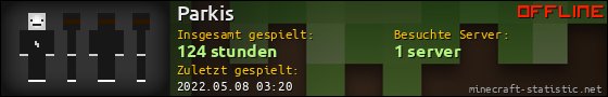 Benutzerleisten 560x90 für Parkis