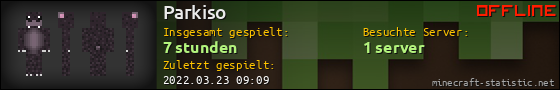 Benutzerleisten 560x90 für Parkiso