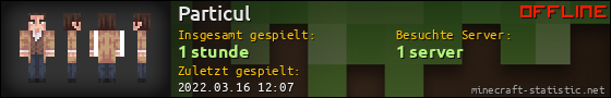 Benutzerleisten 560x90 für Particul