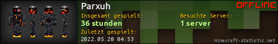 Benutzerleisten 560x90 für Parxuh