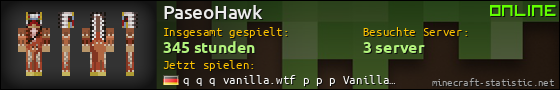 Benutzerleisten 560x90 für PaseoHawk