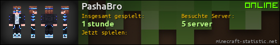 Benutzerleisten 560x90 für PashaBro