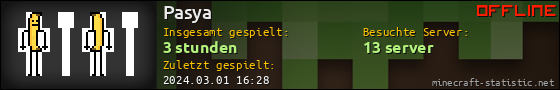 Benutzerleisten 560x90 für Pasya