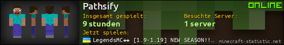 Benutzerleisten 560x90 für Pathsify