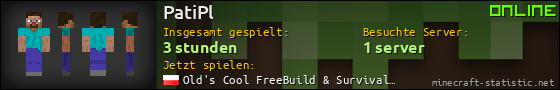 Benutzerleisten 560x90 für PatiPl