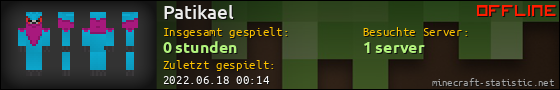 Benutzerleisten 560x90 für Patikael