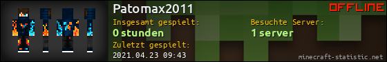 Benutzerleisten 560x90 für Patomax2011