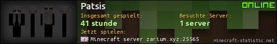 Benutzerleisten 560x90 für Patsis