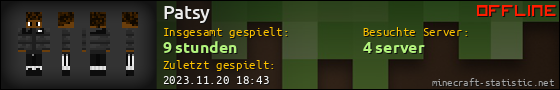 Benutzerleisten 560x90 für Patsy