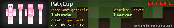 Benutzerleisten 560x90 für PatyCup