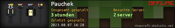 Benutzerleisten 560x90 für Pauchek