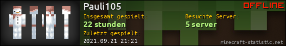 Benutzerleisten 560x90 für Pauli105