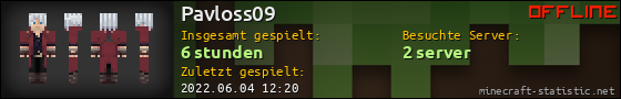 Benutzerleisten 560x90 für Pavloss09