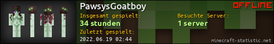 Benutzerleisten 560x90 für PawsysGoatboy