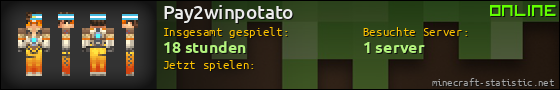 Benutzerleisten 560x90 für Pay2winpotato