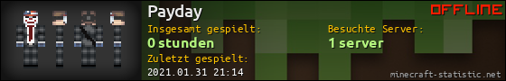 Benutzerleisten 560x90 für Payday