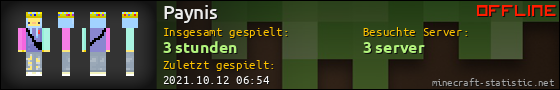 Benutzerleisten 560x90 für Paynis
