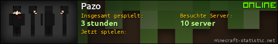 Benutzerleisten 560x90 für Pazo