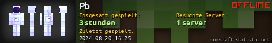 Benutzerleisten 560x90 für Pb