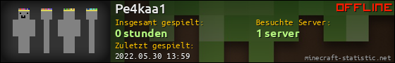 Benutzerleisten 560x90 für Pe4kaa1