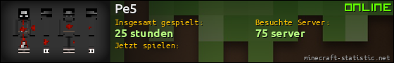 Benutzerleisten 560x90 für Pe5