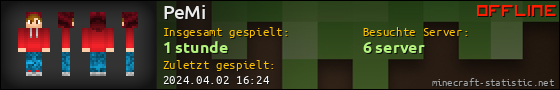 Benutzerleisten 560x90 für PeMi