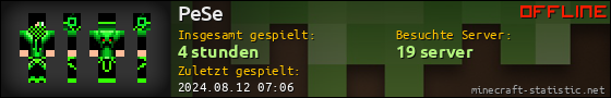 Benutzerleisten 560x90 für PeSe